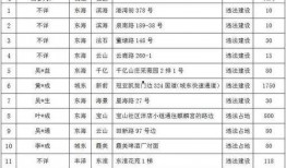 泉州丰泽爆料案件最新,揭秘背后惊人真相